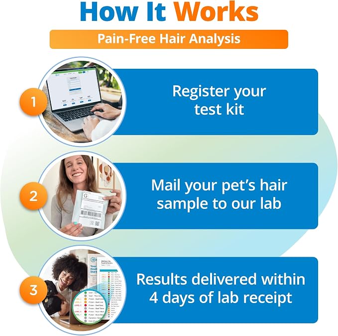 5Strands Pet Nutritional Imbalance & Food Intolerance & Environmental Sensitivity Test, At Home Hair Analysis for Dogs & Cats, Identify Nutrient Gaps & Dietary Stressors, Results in 4 Days