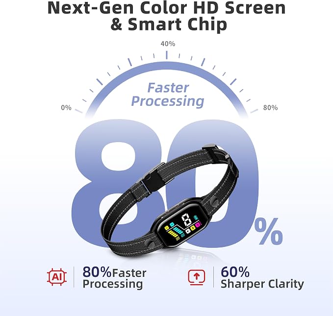 [2025 New Tech] Smart Bark Collar with Bark Tracking for Large Medium Small Dogs 8-130lbs, Rechargeable Anti Barking Training Collar with 9 Adjustable Sensitivity & 4 Shock Levels