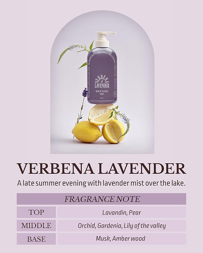 Milk in Cera Perfume Body Wash - Korean Moisturizing Body Cleanser for All Skin Types - Subtle Verbena Lavender Scent - with Milk Protein and Ceramide, 16.9 fl.oz.