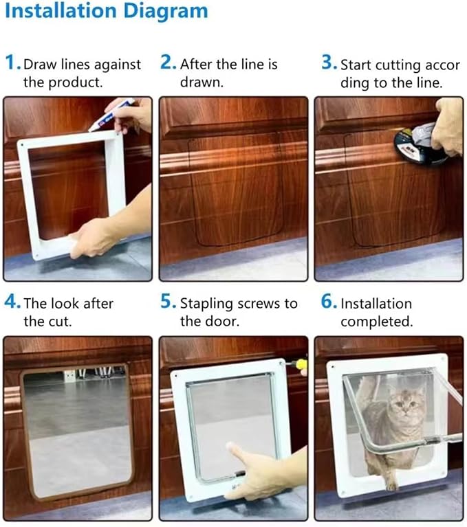 Frid Smart Cat Door with Detection for Indoor Outdoor Pets Continued Metal Pet Door Easy Installation Modern Design
