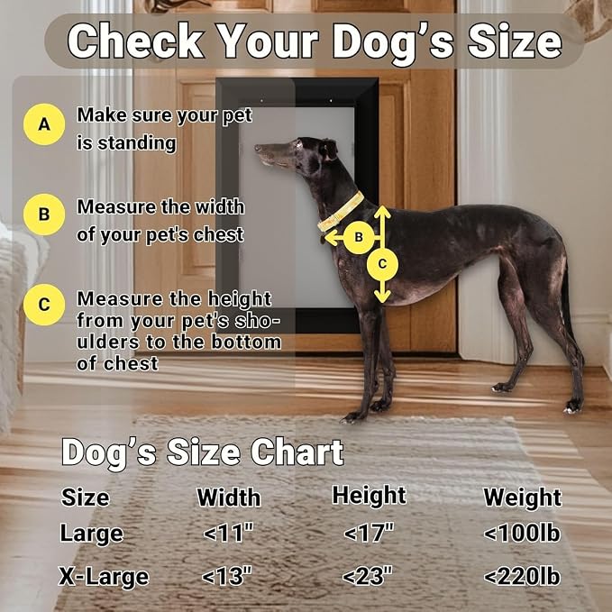 Large Heavy Duty Aluminum Dog Door, Double Flap for Extreme Weather