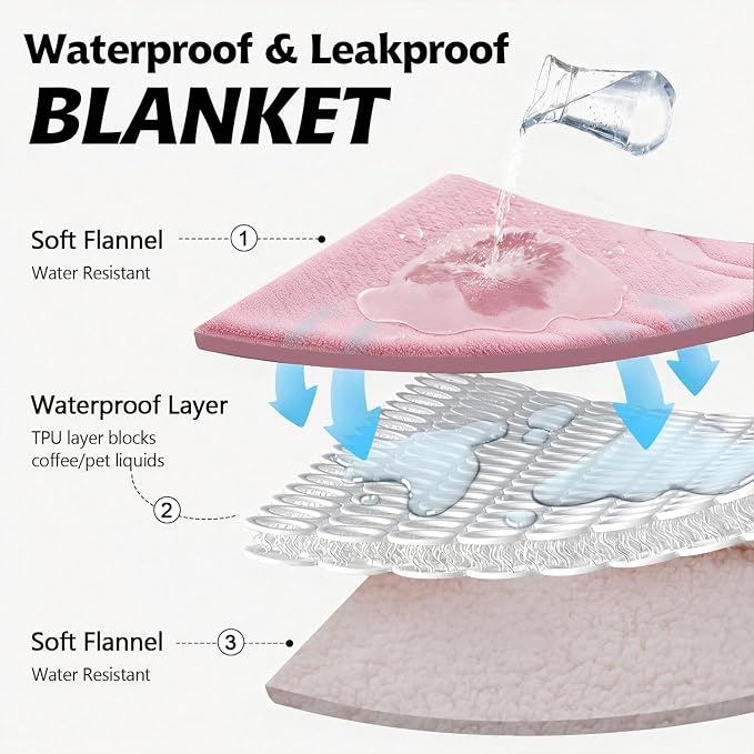 Pet Blankets for Cats - Waterproof Cat Blanket Washable - Sherpa Fleece Puppy Blanket, Soft Plush Reversible Throw Protector for Bed Couch Car Sofa, 25"X30", Pink Bows