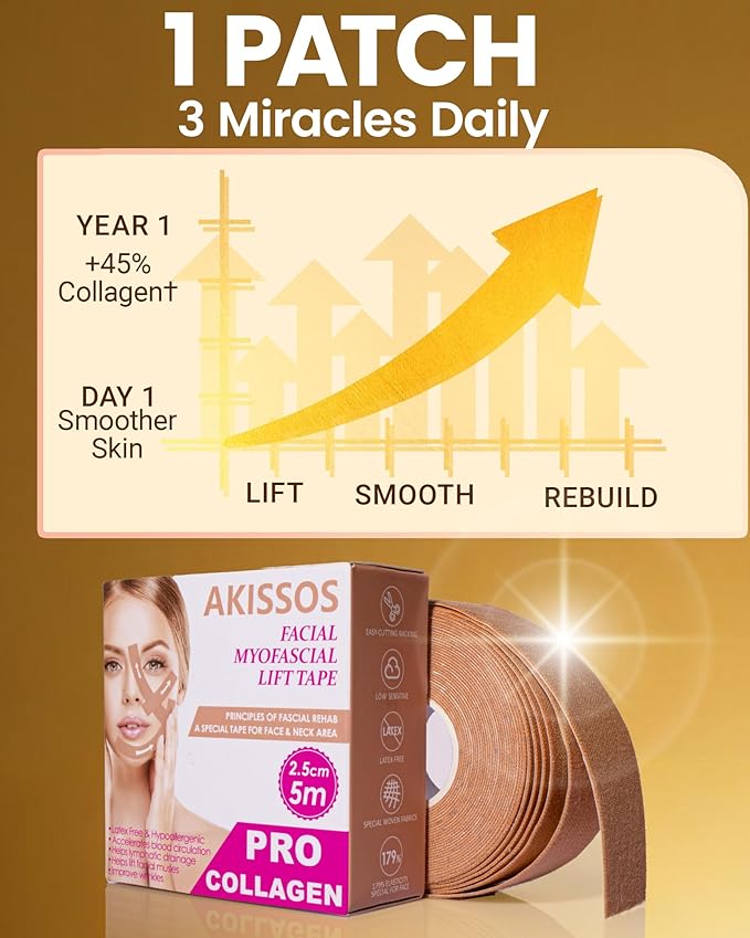 Akissos Gen II 3 in 1 Collagen Face Tape for Wrinkles Overnight, Anti Wrinkle Facial Patches for Sleep, Smile Lines, Forehead, Frown 11, Eye & Neck, Versatile Face Lift Tape for Women Men, 2.5cm*500cm