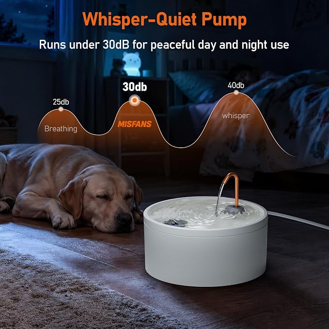 MISFANS Ceramic Dog Water Fountain, All-Ceramic Body, Pure Copper Spout | 4L/135oz Capacity, Under 20dB Pump, Dual Filtration, 3 Filters and 3 Sponges, Two Flow Modes, Small and Medium Dogs, White