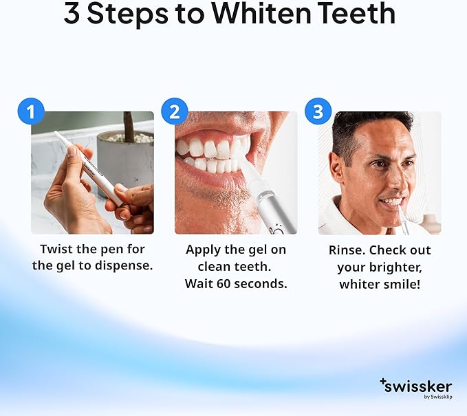 Swissker by Swissklip ShinePen Teeth Whitening Pen, Instant Results Whitening Pen, Enamel-Safe with Peppermint Flavor, Easy to Use, Made in USA
