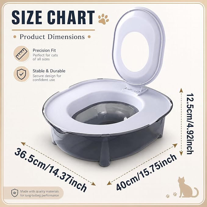 Cat Potty Training Kit for Indoor Cats, Portable Cat Toilet with Raised Anti-Splash Edge, Easy Clean Thickened PP Litter Box for Small and Medium Cats (Blue)