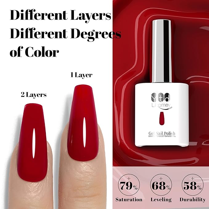 YTD Likomey Red Gel Nail Polish,15ml Salon Home DIY Manicure and Pedicure Fall Winter UV Soak Off Color Varnish,CS448