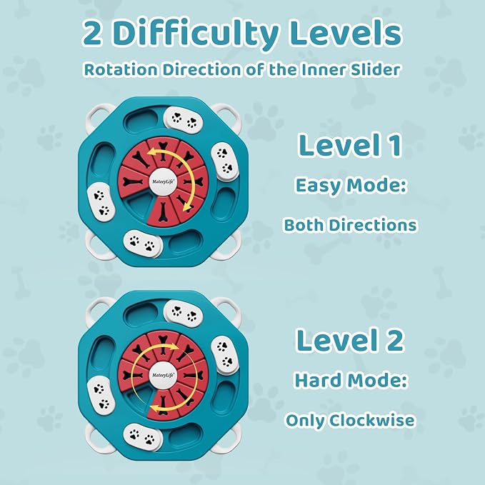 Dog Puzzle Toy for Smart Dogs, Interactive Dog Enrichment Toys,Level2(Blue)