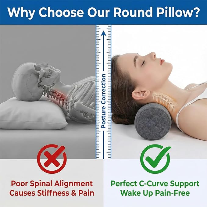 Cervical Memory Foam Neck Roll Pillow Comfortable Breathable(3.1) | Neck Support Pillows for Sleeping 3.1in H Small Round Circle Pillow Cylinder Pillows for Back Lumbar Leg Yoga Pain Relief