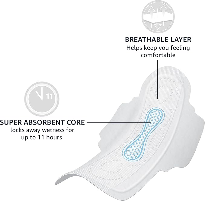 Amazon Basics Overnight Heavy Absorbency Feminine Pads for Women, Ultra Thin with Flexi-Wings, Unscented, Size 4, 28 Count, 1 Pack