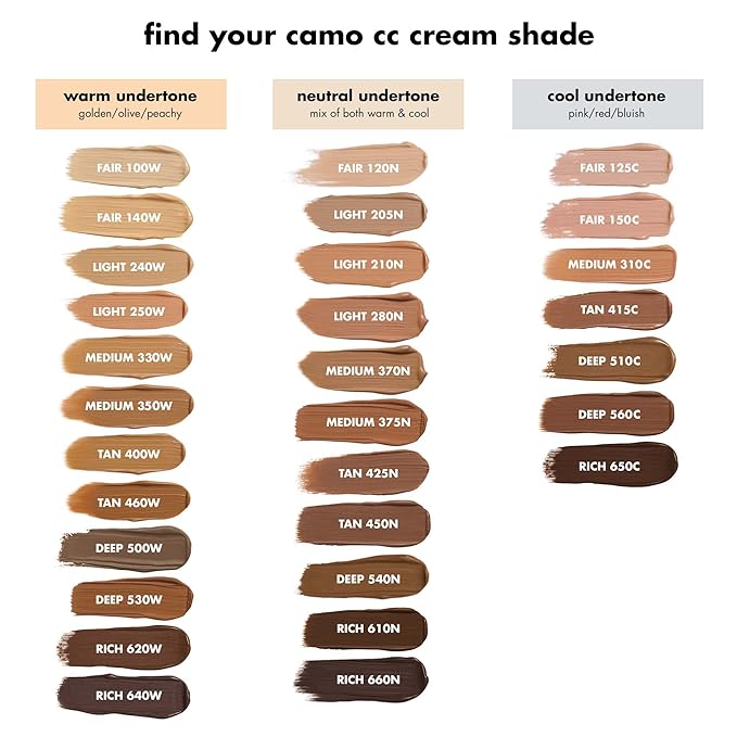 e.l.f. Camo CC Cream, SPF 30 Color-Correcting Medium-To-Full Coverage Face Foundation, Delivers An Airbrushed Finish, Vegan & Cruelty-Free, Medium 310 C