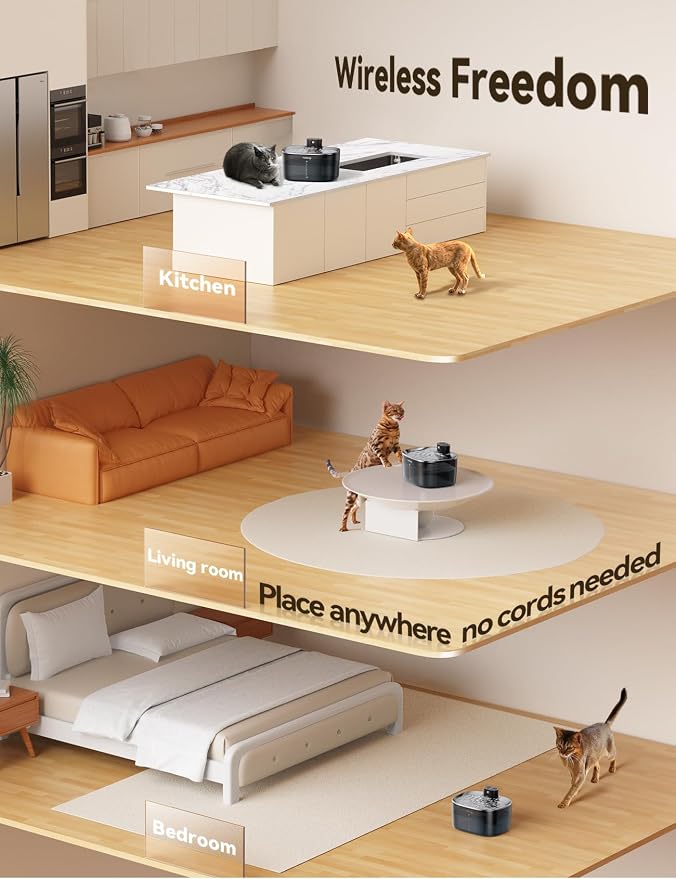 FEELNEEDY Wireless Cat Water Fountain, No Pump for Easy Cleaning, 4000mAh Detachable & Rechargeable Battery, Motion Sensor with Low Water & Power Alerts - Includes 6 Filters (4L/135oz)