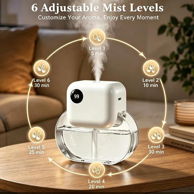 Aromatherapy Diffuser & Essential Oil Set - GloryAir 170ML Essential Oil Diffuser with 6 Adjustable Mist Levels, 90 Days Runtime, Quiet 35dB, 7-Color Light, Aroma Oil Diffuser for Home(White Tea)