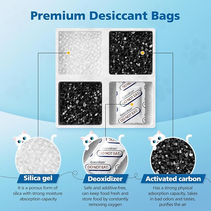 15 Pack Pet Food Desiccant Bags for Petlibro Automatic Cat dog Feeders | Keep Pet Food Dry and Fresh, for Model PLAF001, PLAF101, PLAF005, PLAF006, PLAF103, PLAF203