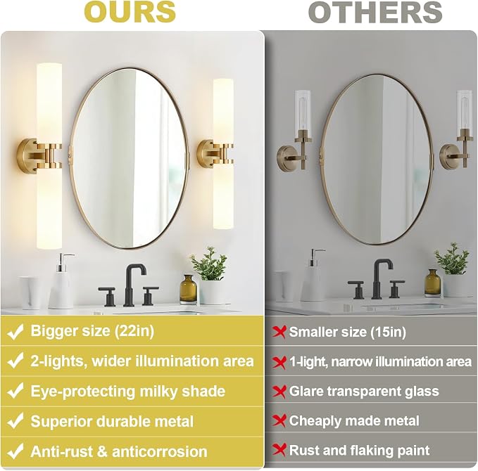 Wall Sconces Set of Two, Hardwired Brushed Gold Bathroom Sconces Wall Lighting with Milky White Glass, Modern Sconces Wall Decor Set of 2 Bathroom Light Fixtures for Mirror Living Room Hallway Bedroom