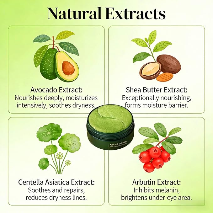 Under Eye Patches – 60 PCS Avocado Eye Patches for PUFFY EYES and DARK CIRCLES, Collagen Eye Patches,Hydrating & Moisturizing Eye Patches for Women,Reduce LINES and WRINKLES.