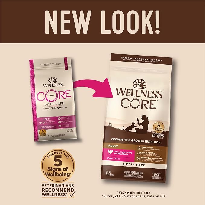 Wellness CORE Adult Dry Cat Food, Natural, Grain Free Kibble, Turkey, Turkey Meal and Duck Recipe, 5 lb Bag