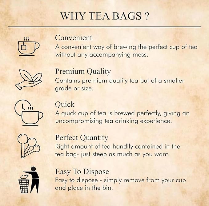 Octavius Lemon Green Tea Bags | Strong Indian CTC Tea | Rich & Malty Flavor | Premium Green Tea for Morning Energy | English Breakfast Style | 30 Tea Bags Pack