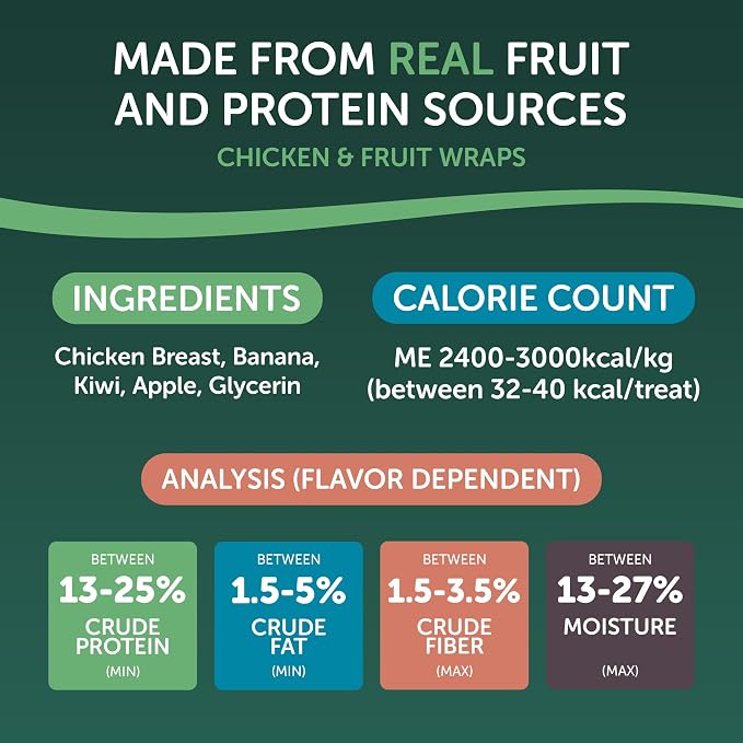Healthfuls Chicken Wrapped Fruit Dog Treats, 16oz | Dried Apple, Kiwi, & Banana, Real Chicken Breast, Rich In Antioxidants, No Artificial Colors, Training Treat, For All Breeds