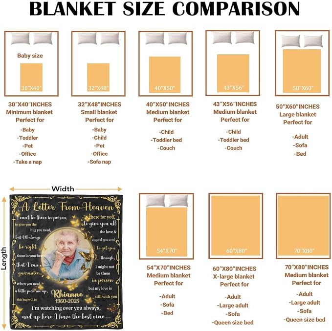Custom Memorial Blanket with Photo - Sympathy Gift for Loss of Loved One