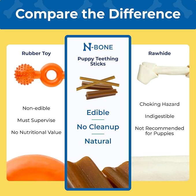 N-Bone Puppy Teething Sticks Variety Pack, Chicken & Pumpkin & Peanut Butter Flavor, 3.74 Ounce (Pack of 6)