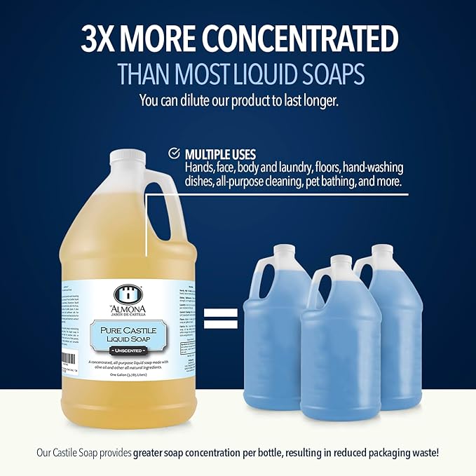 Pure Castile Liquid Soap, ORANGE, 1 Gallon - Multipurpose: Hands, Face, Body, Laundry, Dishes & More - For Sensitive Skin, All-Natural Ingredients, Scented with Essential Oils