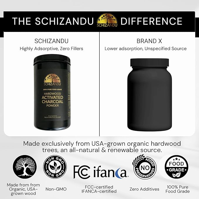 Activated Hardwood Charcoal Powder by Schizandu Vegan 100% | Supports Skin, Body, Teeth Whitening 3-Packs
