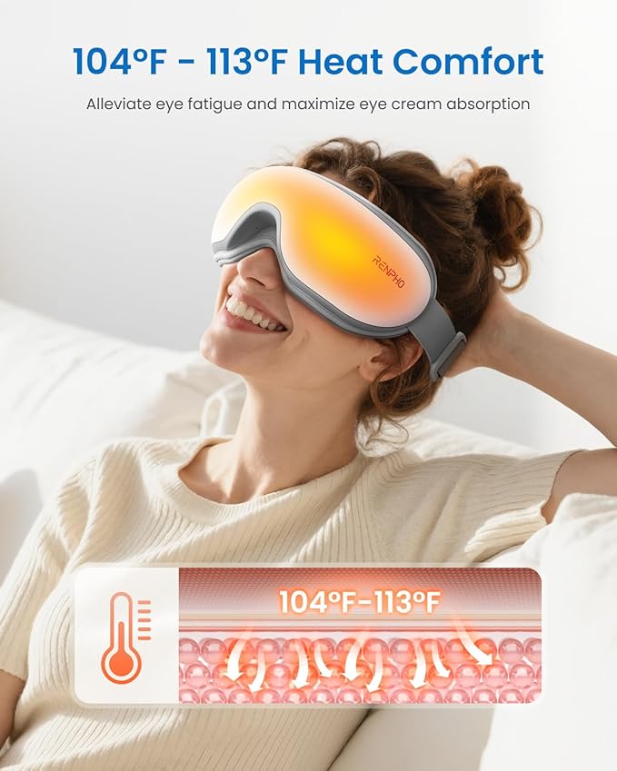 RENPHO Eye Massager with Heat Christmas White Elephant Birthday Gifts for Women Mom, FSA Eligible HSA Eye Mask for Migraine,Sleep Mask for Dry Eyes Relax, Reduce Strain for Men Dad Her Him Eyeris 1