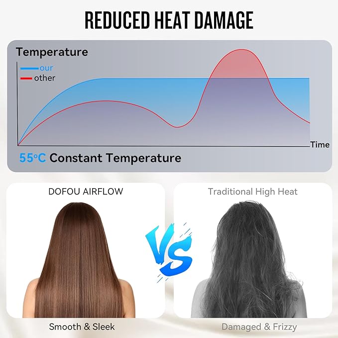 2026 Hair Dryer, 200,000 RPM Professional High Speed Blow Dryer with Diffuser for Women, 1200M Negative Ionic Hair Dryer with Brushless Motor, Low Noise Hair Blow Dryer for Home Travel Salon, Black