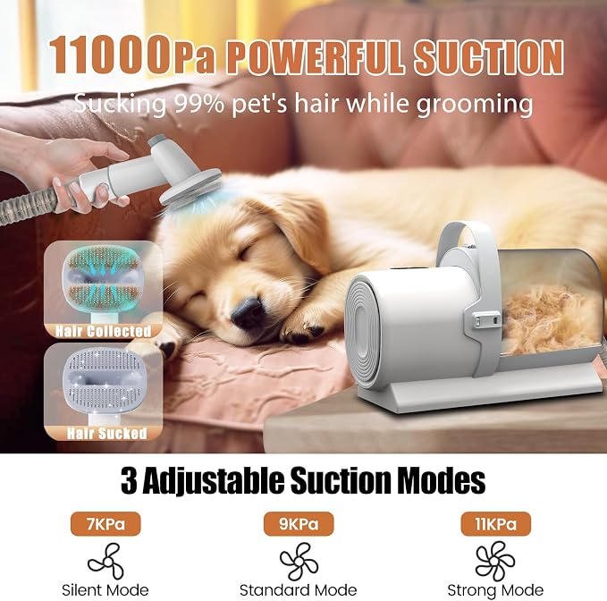 FIXR Dog Grooming Vacuum, Pet Grooming Kit with Dog Clippers, 2.5L Dust Cup 11000Pa Dogs Vacuum for Shedding Grooming, 5 Grooming Tools Home Cleaning in 1, Low Noise Pet Grooming Vacuum for Dogs