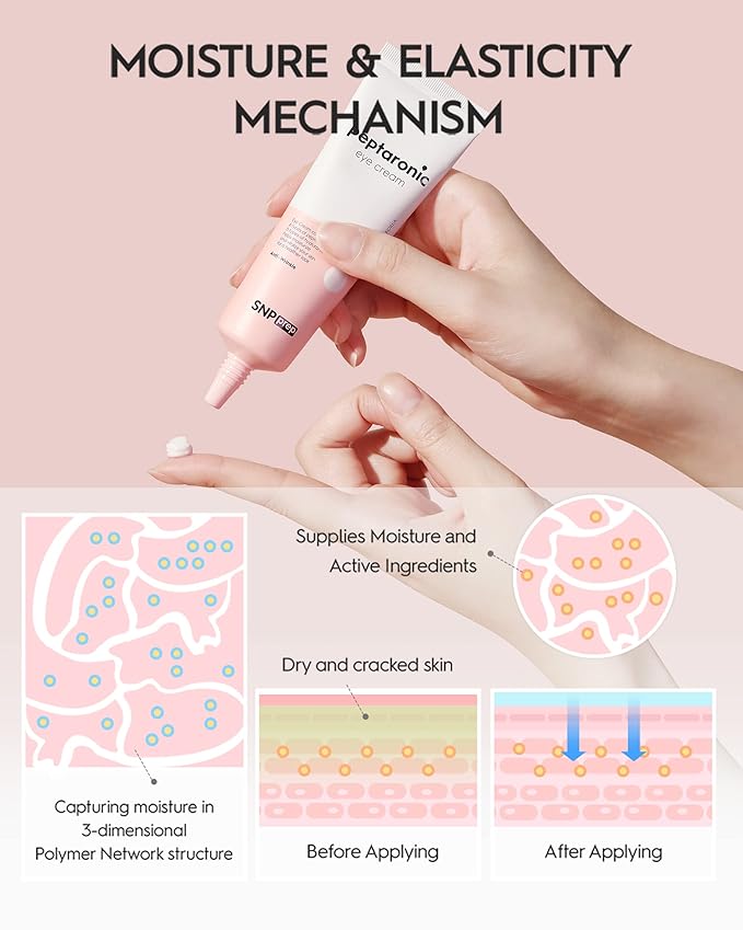 Snp 6 Peptides + 5 Hyaluronic Acid Eye Cream | Moisturizing & Soothing Under Eye Cream for Dark Circles and Puffiness | Korean Skincare Eye Repair Lotion | Peptaronic | 1.69 Fl Oz