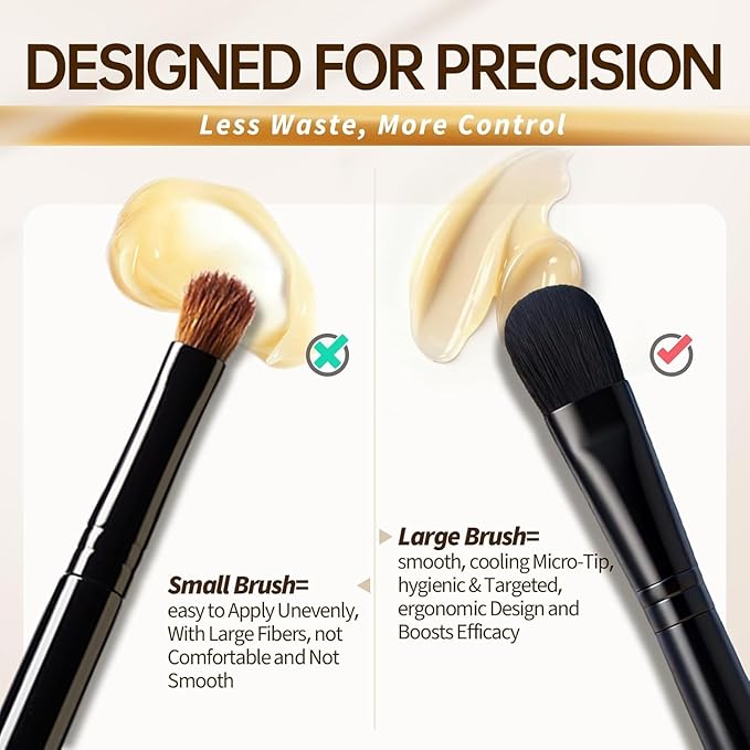 Perfection Eye Tightener Cream with Brush, Instant Eye Lift & Tightener - Under Eye Bag Treatment, Fine Lines & Wrinkles, Ultimate Lift & Smooth Finish, Easy-Wear Formula for All Skin Types, 1PC