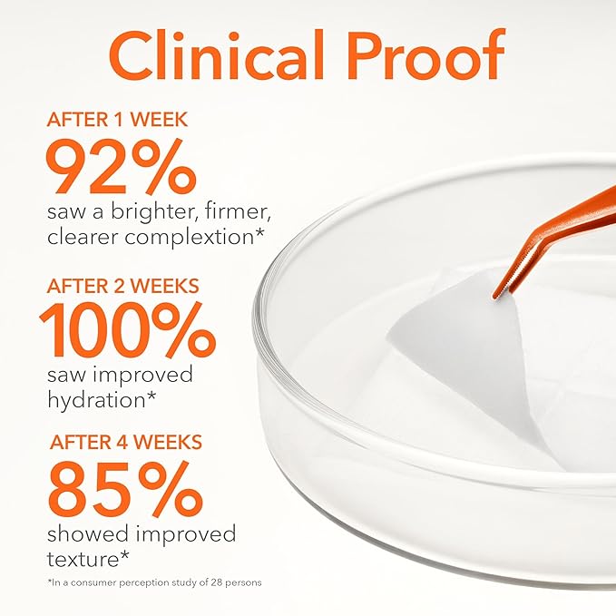 Dr. Dennis Gross Alpha Beta Universal Daily Peel: for Uneven Tone or Texture and Fine Lines or Enlarged Pores, (60 Treatments)