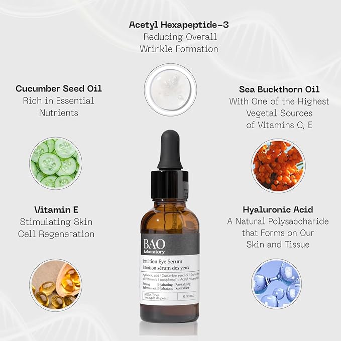 Intuition Eye Serum | Vitamin E, Cucumber Seed Oil And Hyaluronic Acid | Eye Serum for Wrinkles, Finelines and Dark Spots | Best For All Skin Types (30 ML)