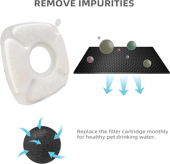 Cat Water Fountain Filter Pet Drinking Fountain Filter, Compatible with 67/95/135/85oz Automatic Pet Dispenser, Triple Filtration Dog Fountain Filter, 16 Pack (16 Carbon Filters+16 Sponge Filters)