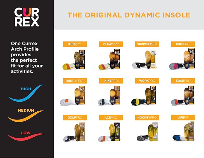 CURREX RunPro Insoles for Running Shoes, Arch Support Inserts to Help Reduce Fatigue, Prevent Injuries, Boost Performance for Men & Women (Medium Arch, Size XS)
