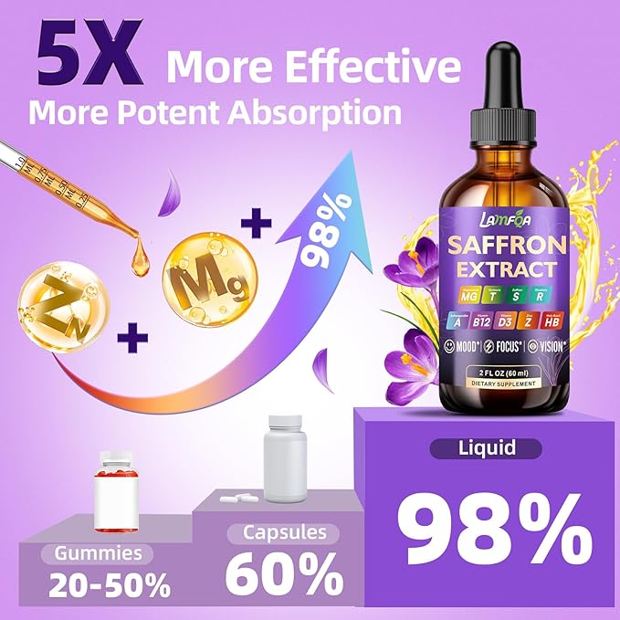 Saffron Extract for Anxiety Relief & Calm Mood Support | 88.5mg Saffron Supplement | Enhanced with Manganese for Brain & Stress Support | Vegan, Non-GMO, Alcohol-Free Tincture, Based in USA - 2 Oz