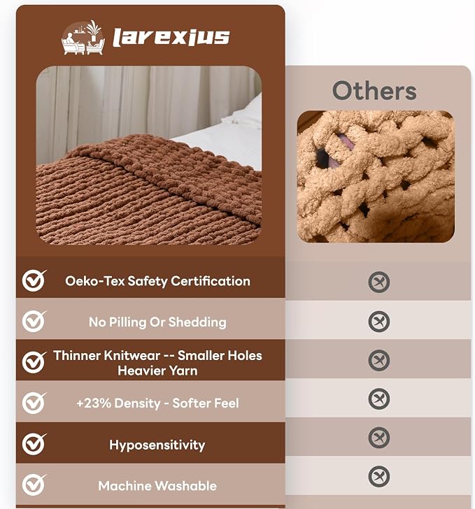 Chunky Knit Blanket - Luxury Soft Cozy 60 * 80 Throw Blanket,100% Woven Blanket Rope Knot Throw Blanket for Couch, Sofa, Home Decor, Gift - Machine Washable (Reddish-Brown, 60 * 80)