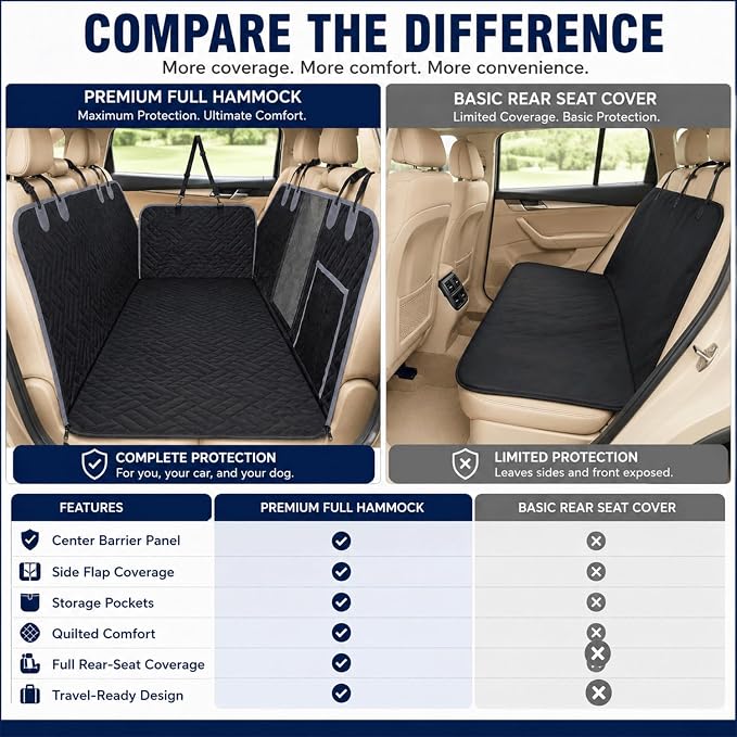 Dog Seat Cover for Back Seat Hard Bottom, XL Backseat Extender for Large Dogs (+420 lbs), Waterproof Dog Car Hammock with Door Protectors, Non-Slip Heavy-Duty Pet Seat Cover for Truck, SUV & Car