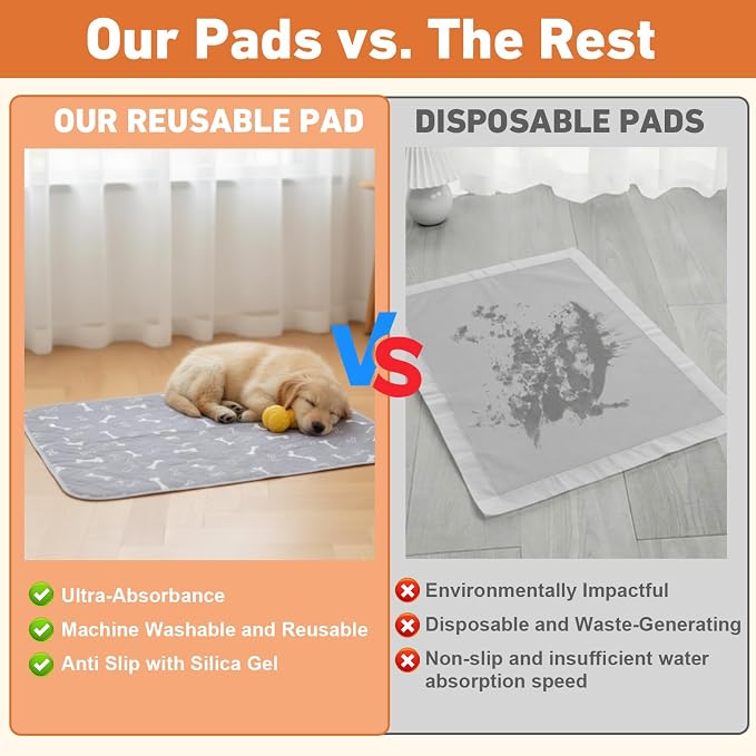 Puppy Pee Pads with Pheromones,Forever Pad,Washable Pee Pads for Dogs,Reusable Dog Pee Pads,Waterproof and Leak-Proof,Non-Slip Base Training Pad Suitable for Home(White,S:23.6*15.7in)