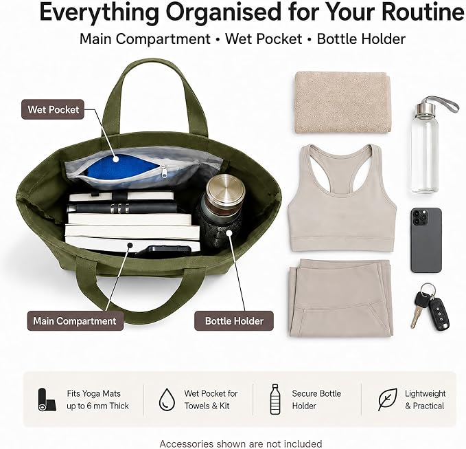 Yoga Mat Bag for Women, Pure Cotton Canvas Yoga Tote with Wet/Dry Pocket, Bottle Holder & Inner Zipper Pocket, Yoga Mat Carrier Bag for Pilates, Gym, Travel, Beach