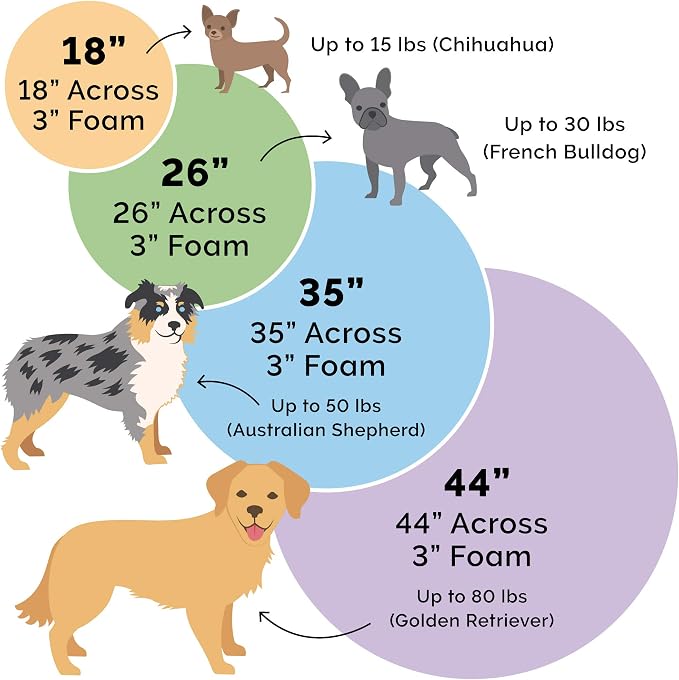 Furhaven Replacement Dog Bed Cover Sherpa & Suede Snuggery, Machine Washable - Cream, 35-inch