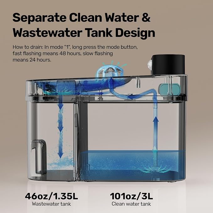 Cat Water Fountain, Wastewater Separation & No Filter Cotton, Pet Water Dispenser with 101oz/3L Large Capacity Tank, Wireless Automatic Water Fountains for Cats Indoor Cat Watering Supplies