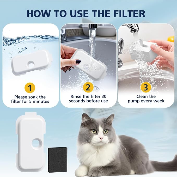 Replacement Filters for PETLIBRO Dockstream Cat Water Fountain PLWF106 | Fits PLWF116/PLWF115/PLWF105/PLWF005, 12 Months Set of Replacement Filters for Pet Water Fountain, 25 Filters + 25 Sponges