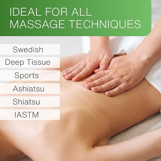 Bon Vital' Organica Organic Massage Creme, 1 Gallon, Organic Jojoba Oil, Non-Greasy, Hypoallergenic, Cream For Sensitive Skin, Massage Therapy & Muscle Relaxation, Spa Quality