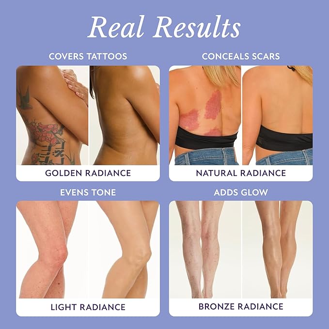 Westmore Beauty Body Coverage Perfector – Waterproof Leg & Body Makeup - Tattoo Cover Up Makeup - 7 Oz (Bronze Radiance