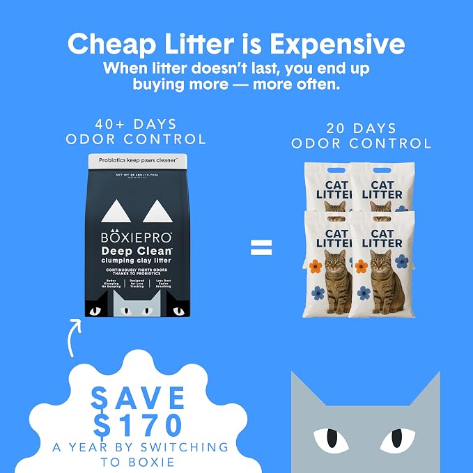 Boxie Probiotic Cat Litter, 40 Day Control, Clumping Clay Kitty Litter, Odor Eliminating Probiotics, Dust-Free, No Fragrances No Fillers, 28 lb