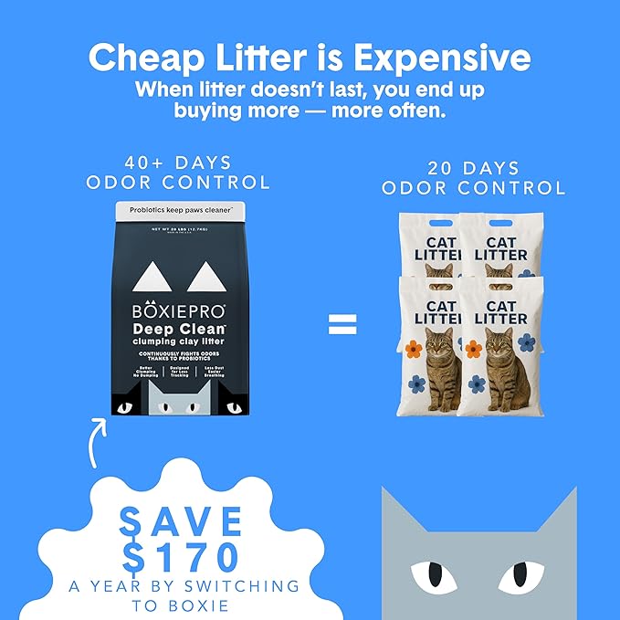 Boxie Probiotic Cat Litter, 40 Day Control, Clumping Clay Kitty Litter, Odor Eliminating Probiotics, Dust-Free, No Fragrances No Fillers, 16 lb