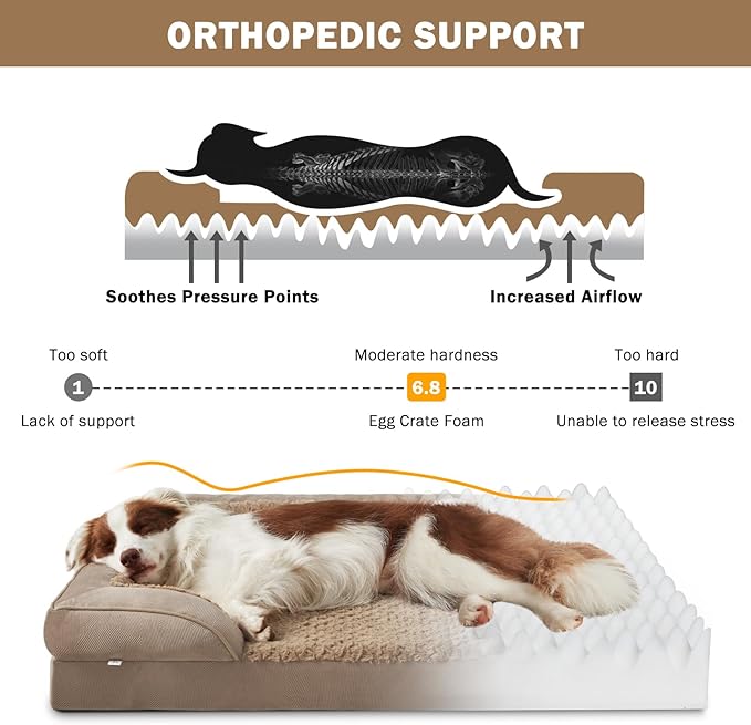 Orthopedic Large Dog Bed, Washable Waterproof, Egg-Crate Foam Dog Couch Bed with Washable Removable Cover, Waterproof Lining and Nonskid Bottom