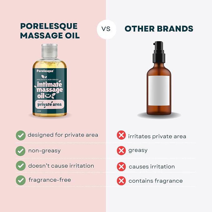 Intimate Massage Oil Safe for Genitals - Unscented Date Night Body Oil for Intimacy - Safe for Private Area and Sensitive Skin, Non Greasy, Non Sticky, Hypoallergenic, Lightweight, 4oz